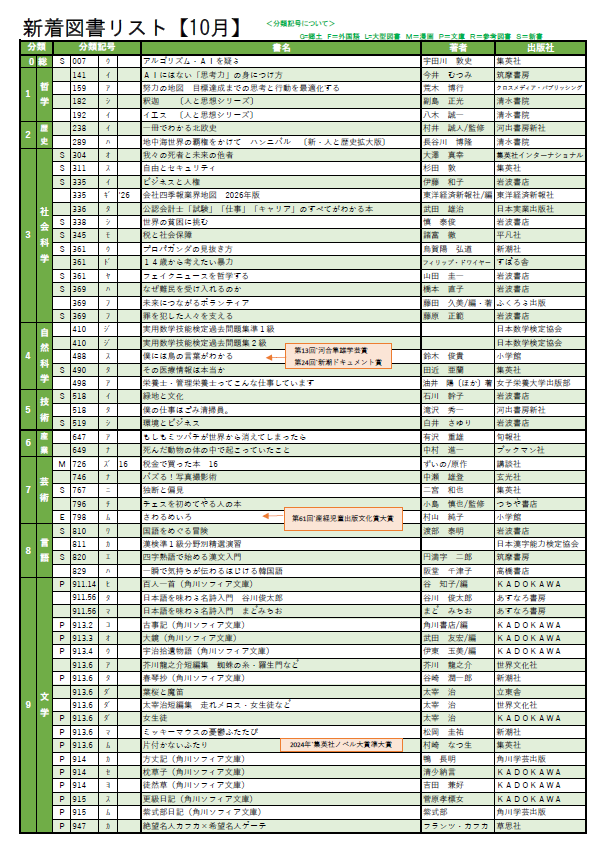 スクリーンショット 2025-10-04 140423